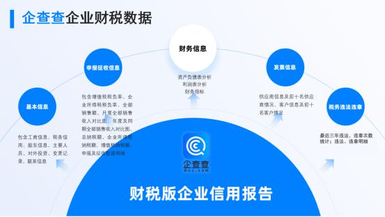 企查查业内首创 打通财税数据，一键洞悉企业真实经营状况