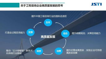工程咨询企业高质量发展的路径探索与战略思考